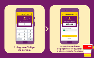 Ilustração de telas de celular com os passos para abastecer com o Shell Box